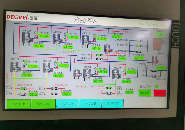 迪瑞換熱器控制臺(tái)